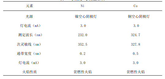 儀器參考測(cè)量條件