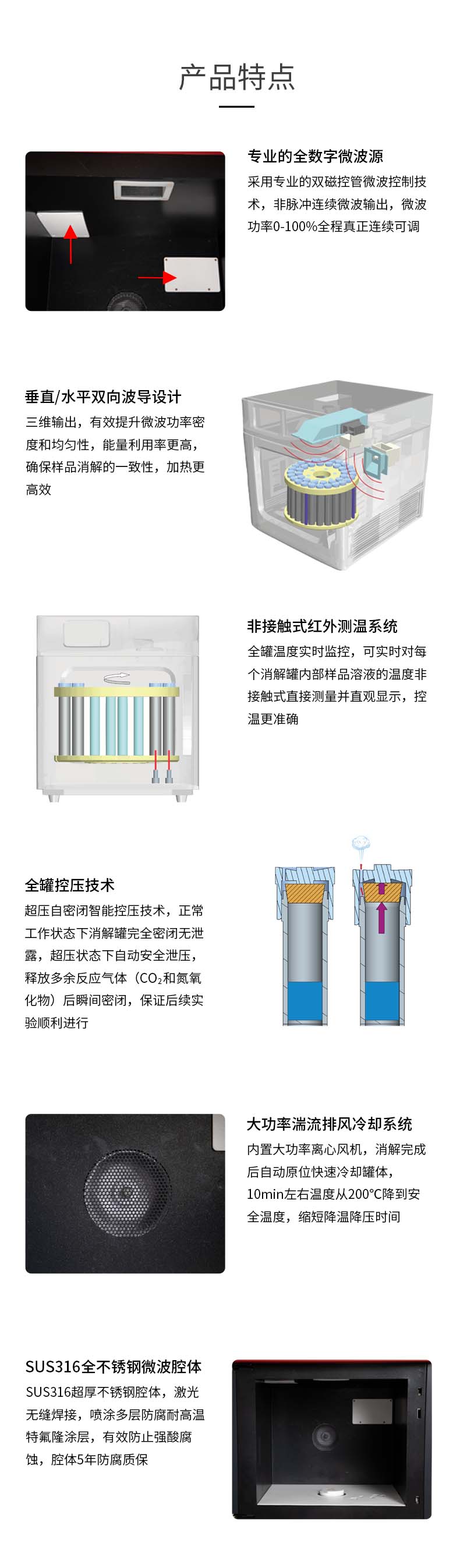 A8微波消解儀