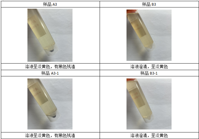 消解完畢，趕酸定容后情況